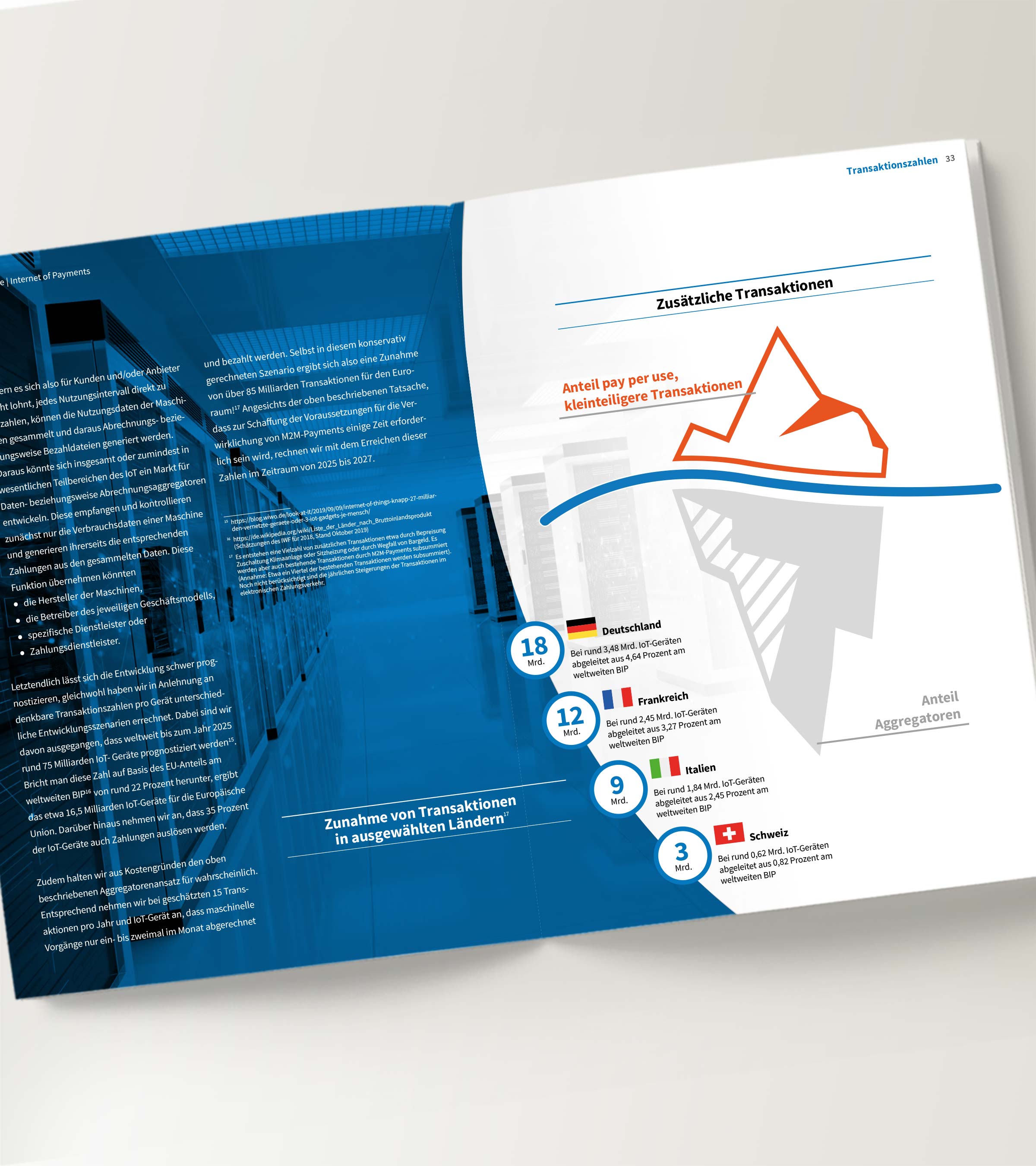 Ansprechende Infografiken veranschaulichen Informationen